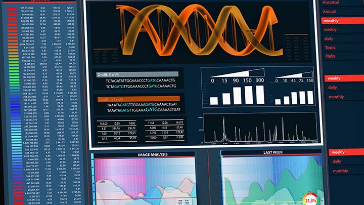 Illustration of genomic analysis.